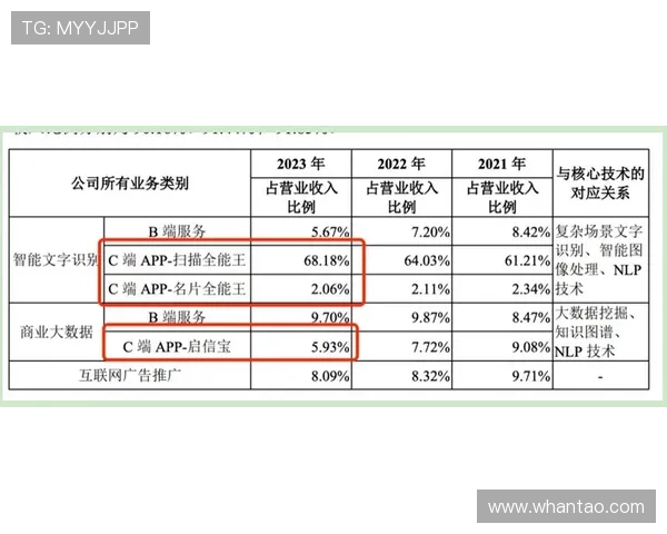 佛罗伦萨支付巨额佣金成本攀升